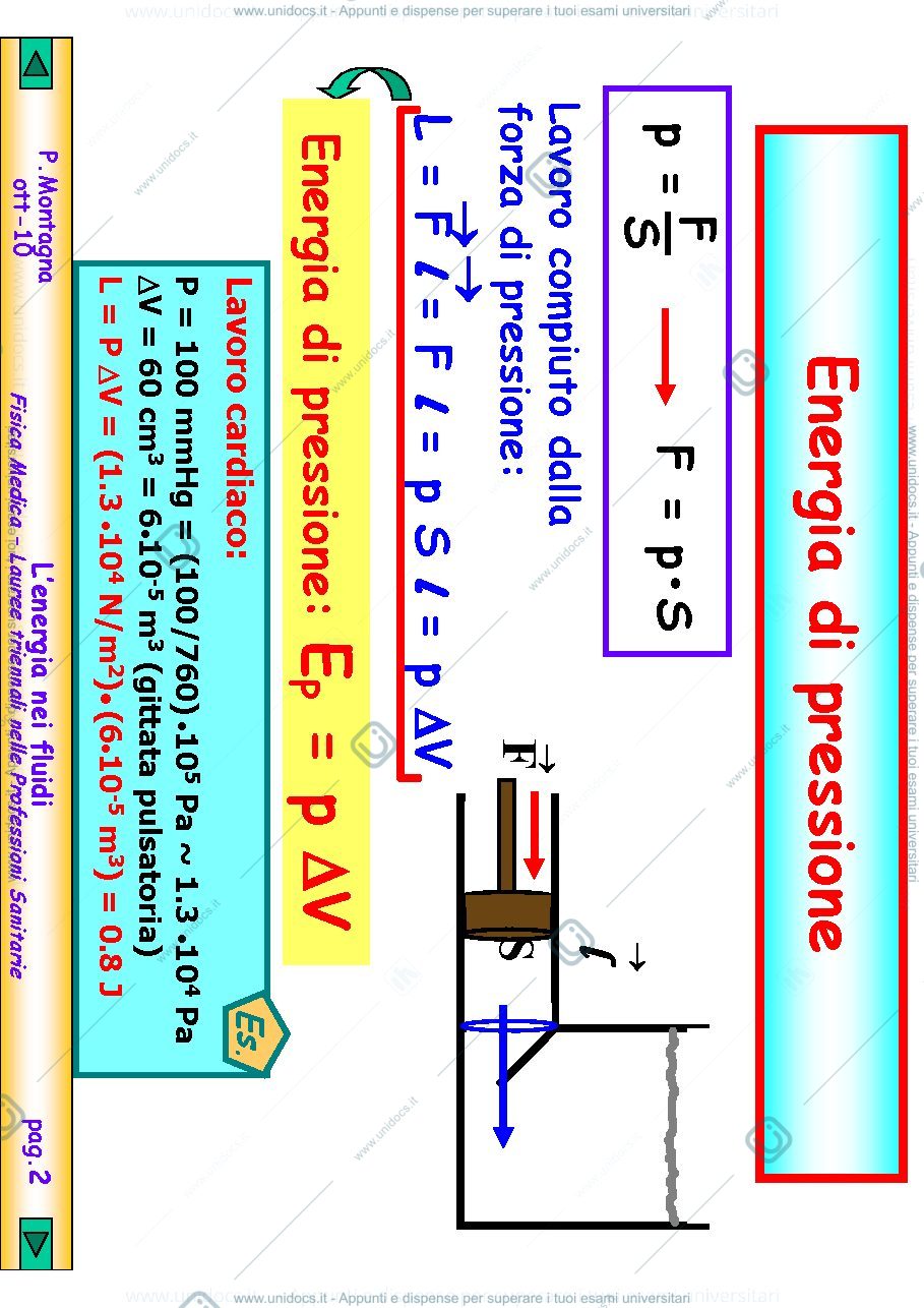 Anteprima pagina 2 — energia nei fluidi
