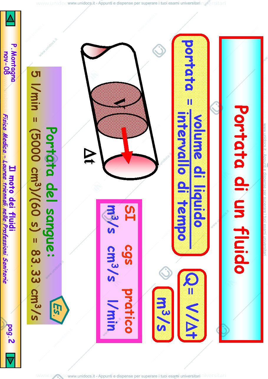 Anteprima pagina 2 — fluidi