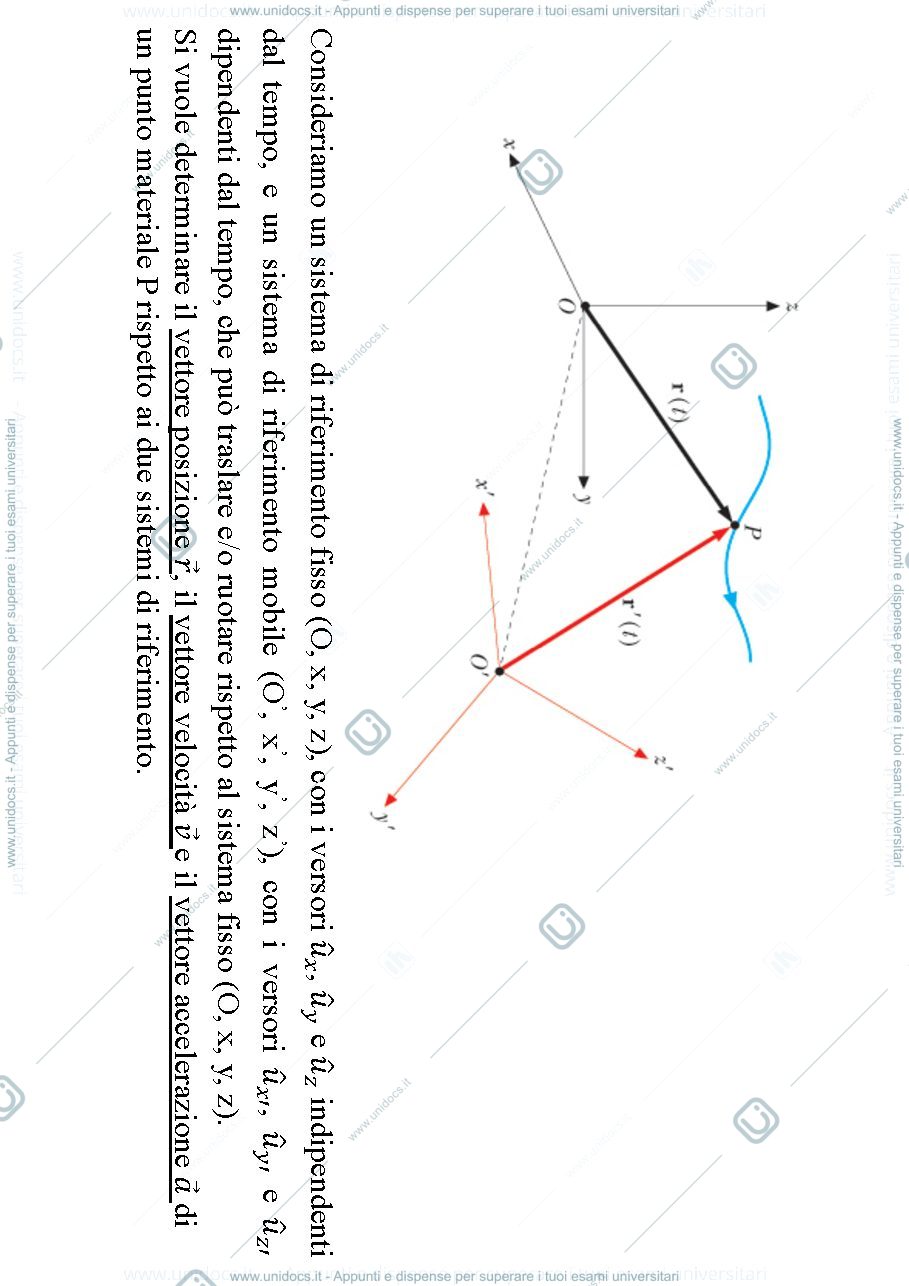 Anteprima pagina 3 — lezione 6
