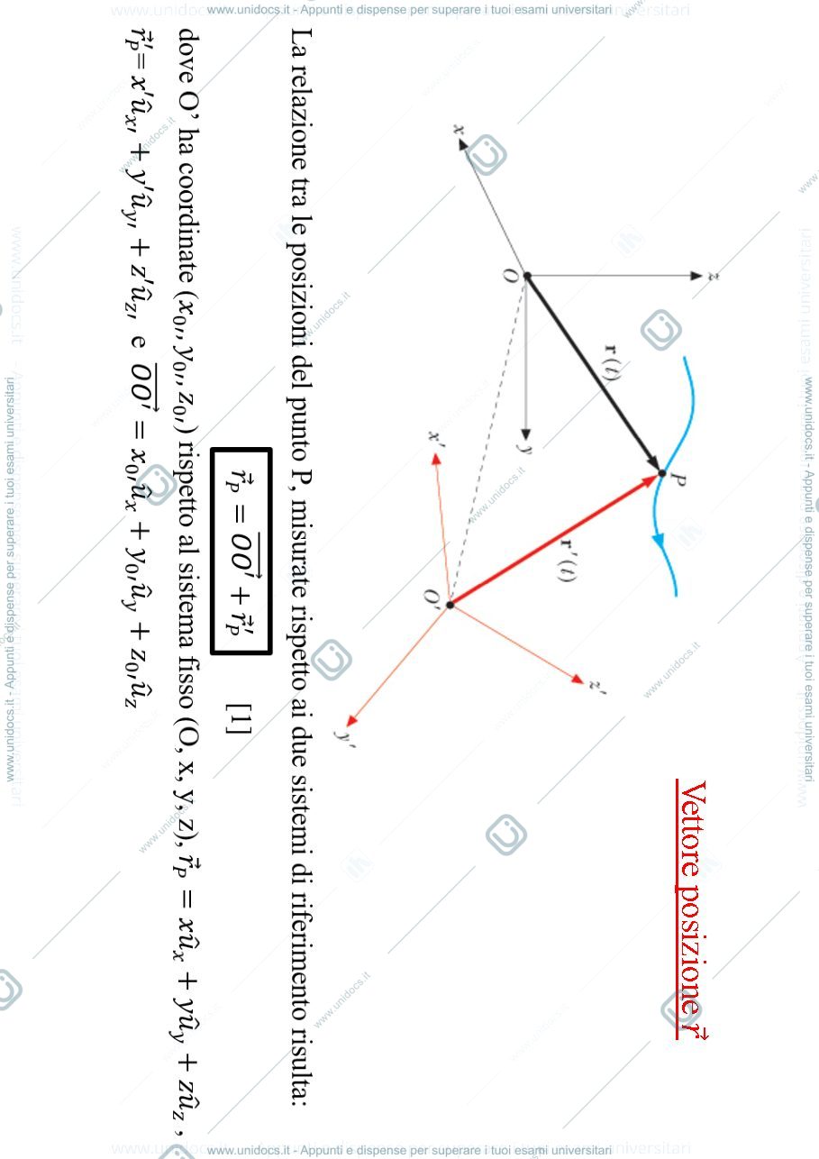 Anteprima pagina 4 — lezione 6