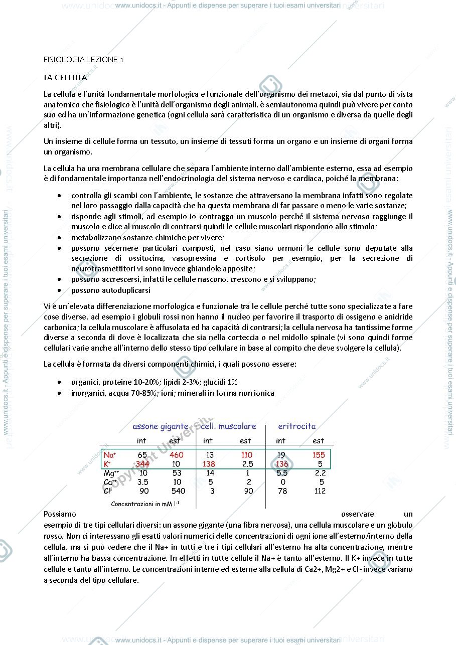 Anteprima pagina 1 — Fisiologia degli animali domestici
