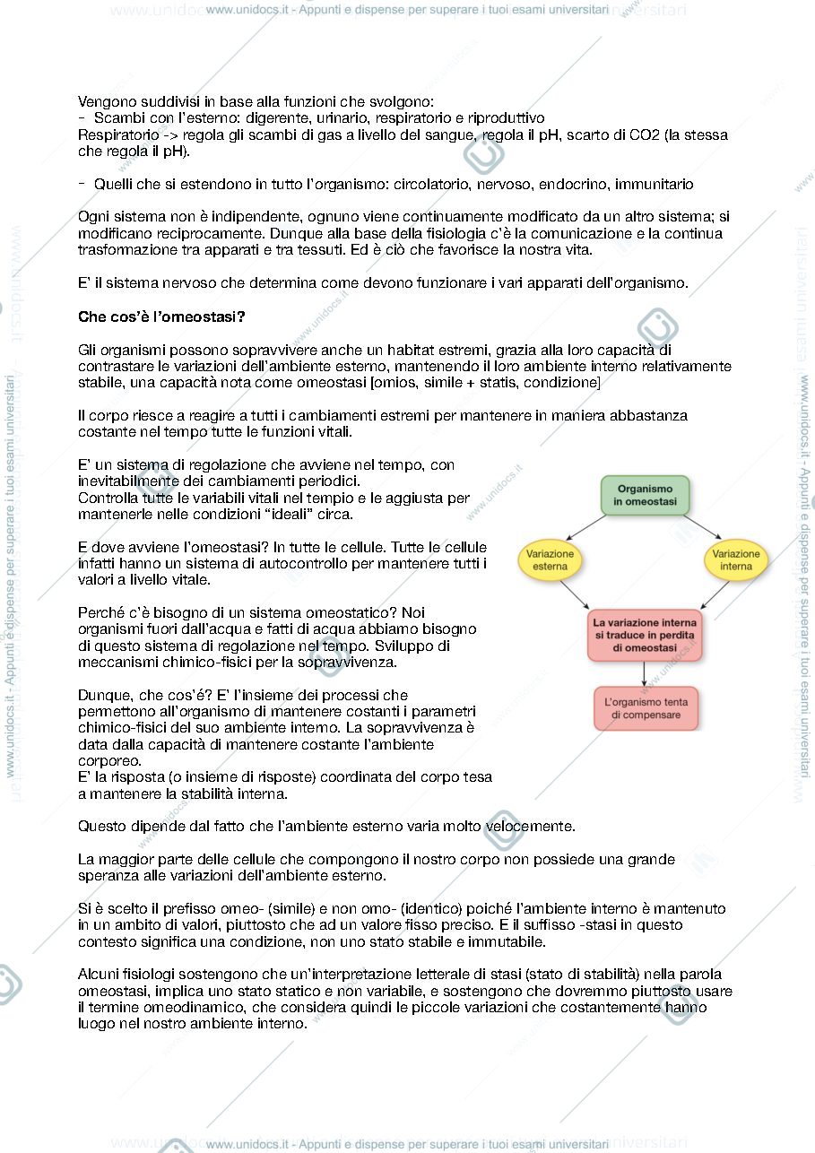 Anteprima pagina 2 — Fisiologia generale e neurofisiologia - Ivan Marchionni