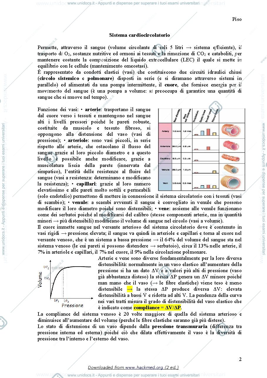 Anteprima pagina 2 — Riassunto di fisiologia