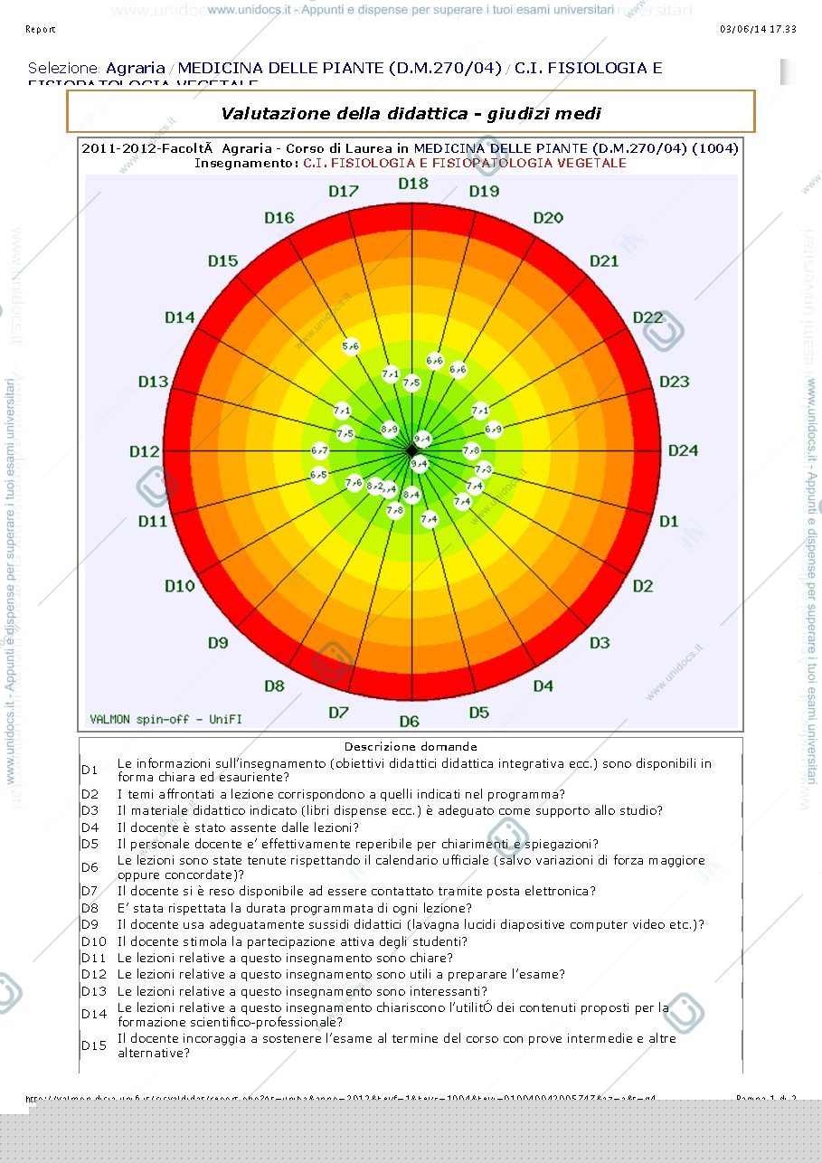 Anteprima pagina 1 — Fisiopatologia