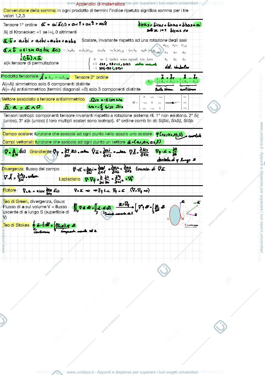Anteprima pagina 1 — Riassunto fluidodinamica