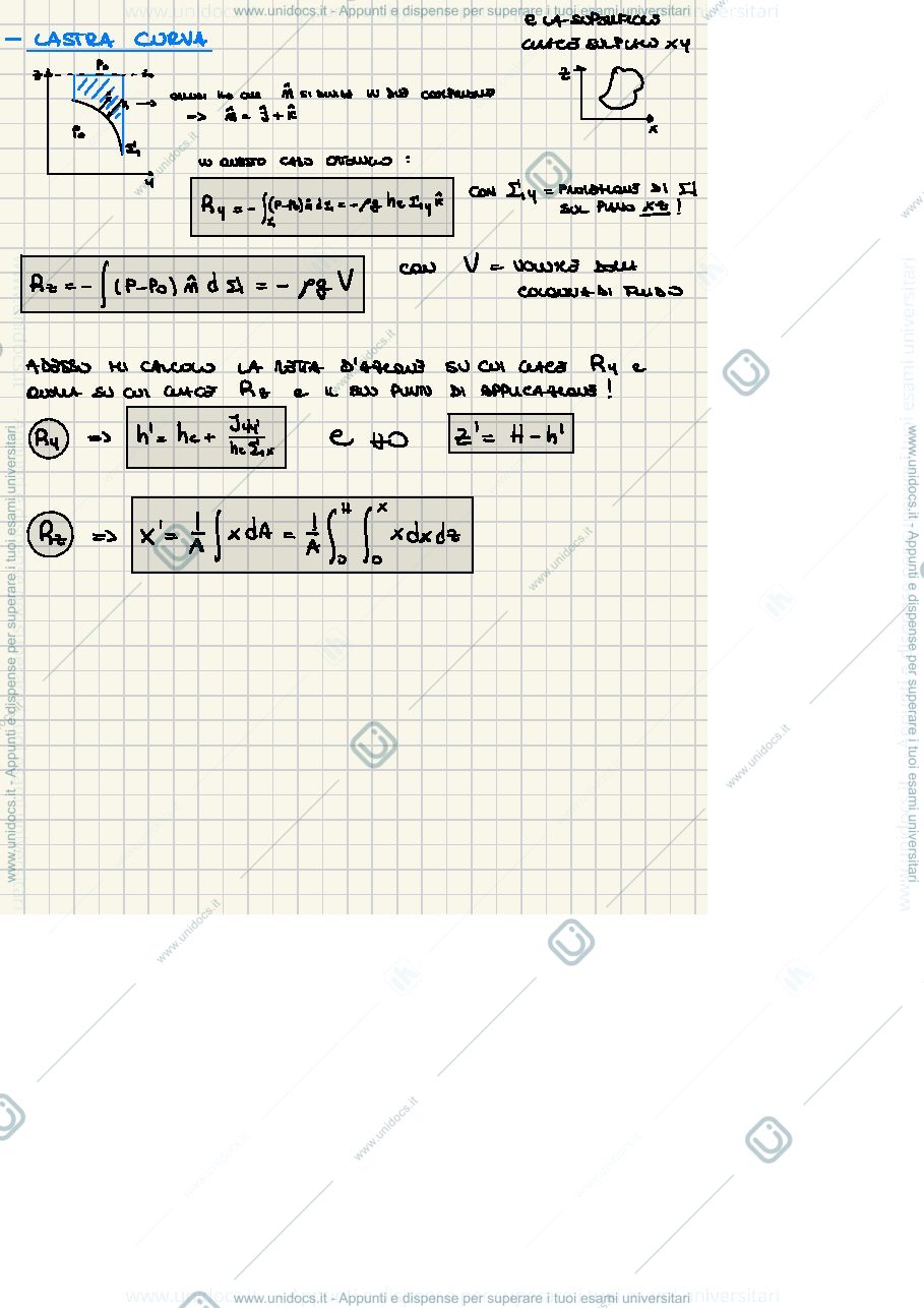 Anteprima pagina 4 — Esercitazioni Fluidodinamica