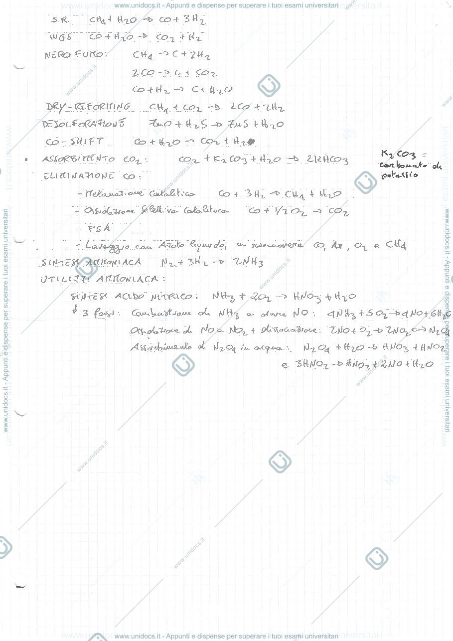 Anteprima pagina 3 — Sintesi ammoniaca