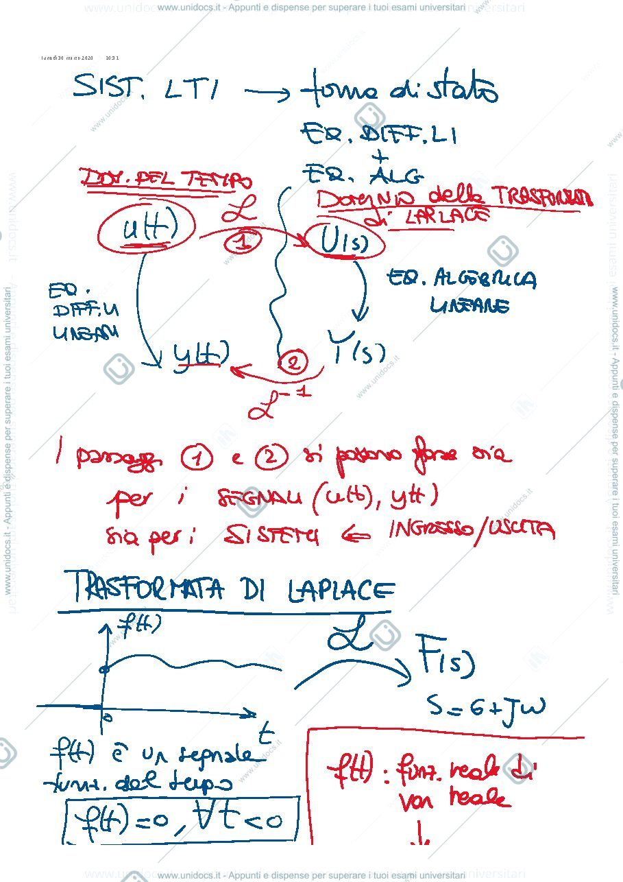 Anteprima pagina 1 — 10-Trasformata di Laplace appunti della prof: Tanelli