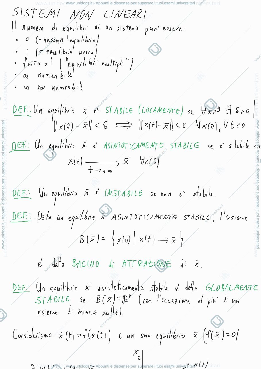 Anteprima pagina 1 — Sistemi non lineari