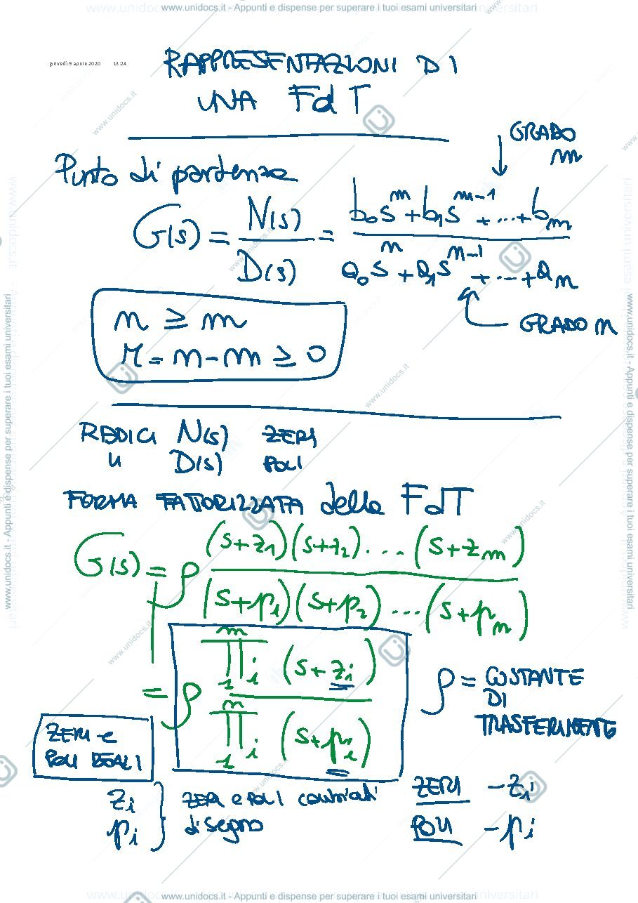 Anteprima pagina 1 — 14-Analisi funzione di trasferimento, guadagno appunti della prof: Tanelli