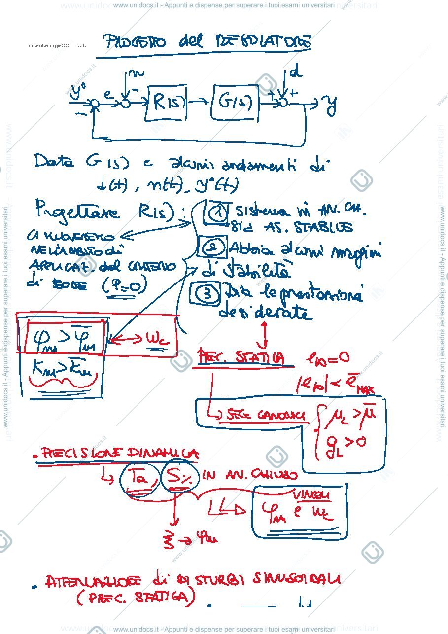 Anteprima pagina 1 — 26-Progetto del regolatore appunti della prof: Tanelli