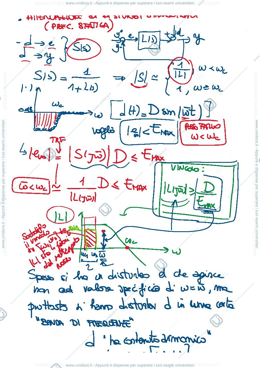 Anteprima pagina 2 — 26-Progetto del regolatore appunti della prof: Tanelli