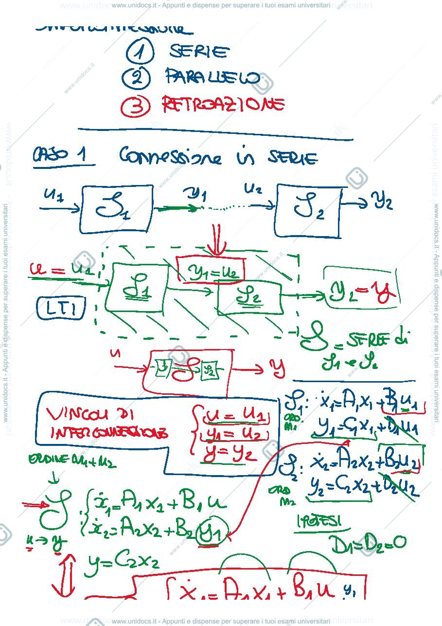 Anteprima pagina 2 — 13-Sistemi interconnessi appunti della prof: Tanelli