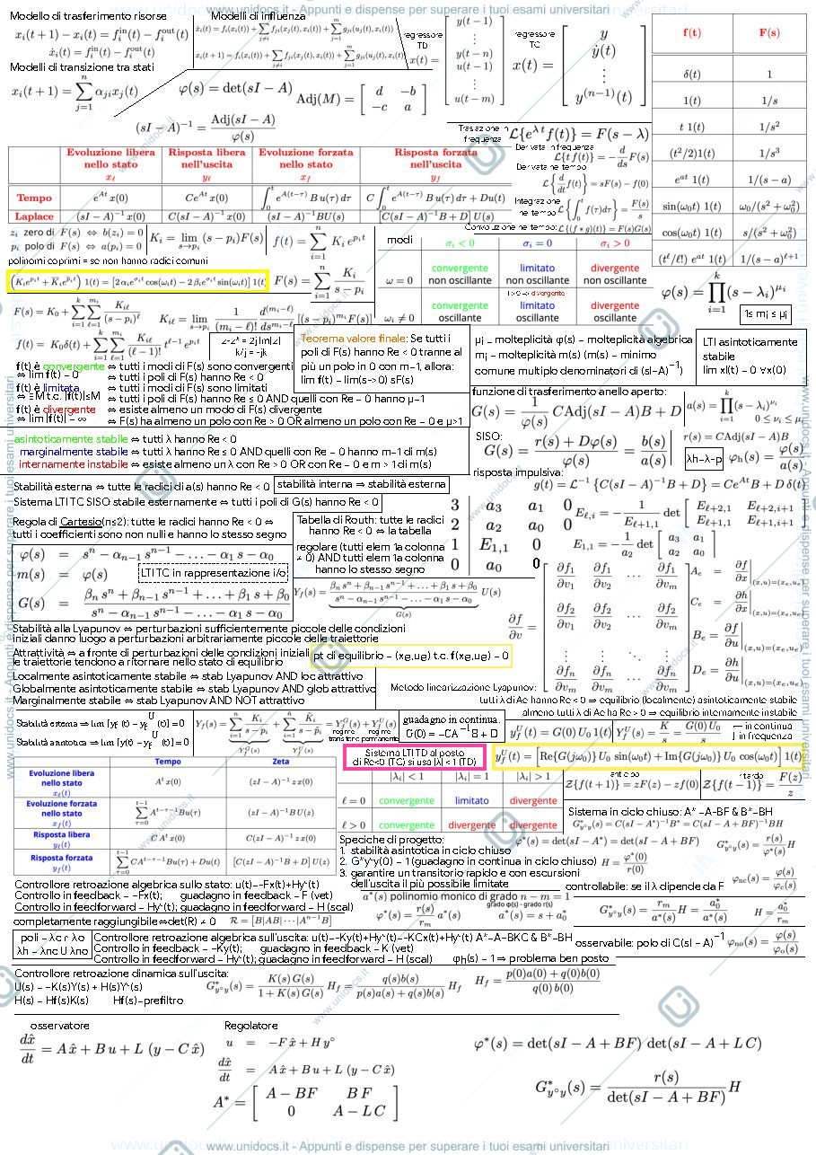 Anteprima pagina 1 — Formule esame