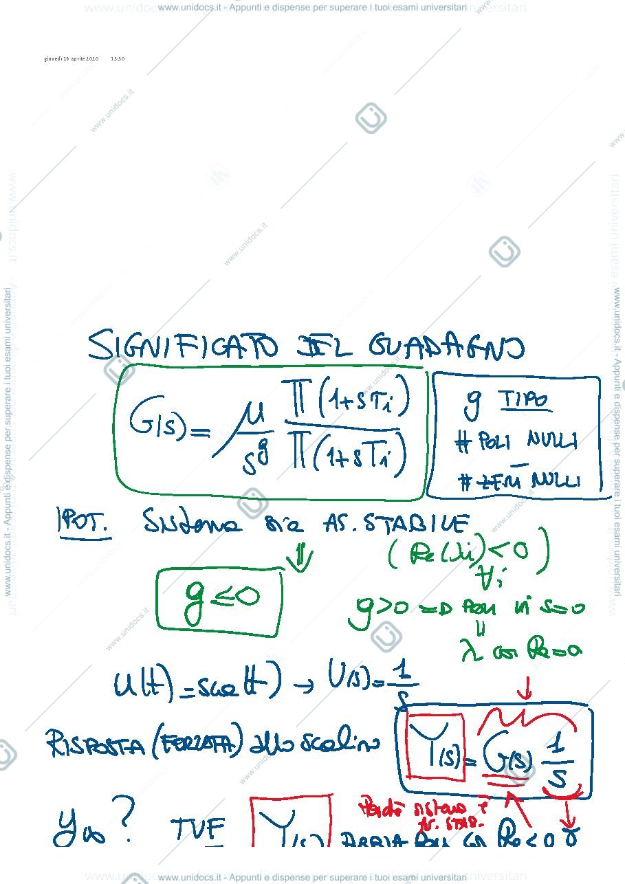 Anteprima pagina 1 — 15-Significato di guadagno appunti della prof: Tanelli