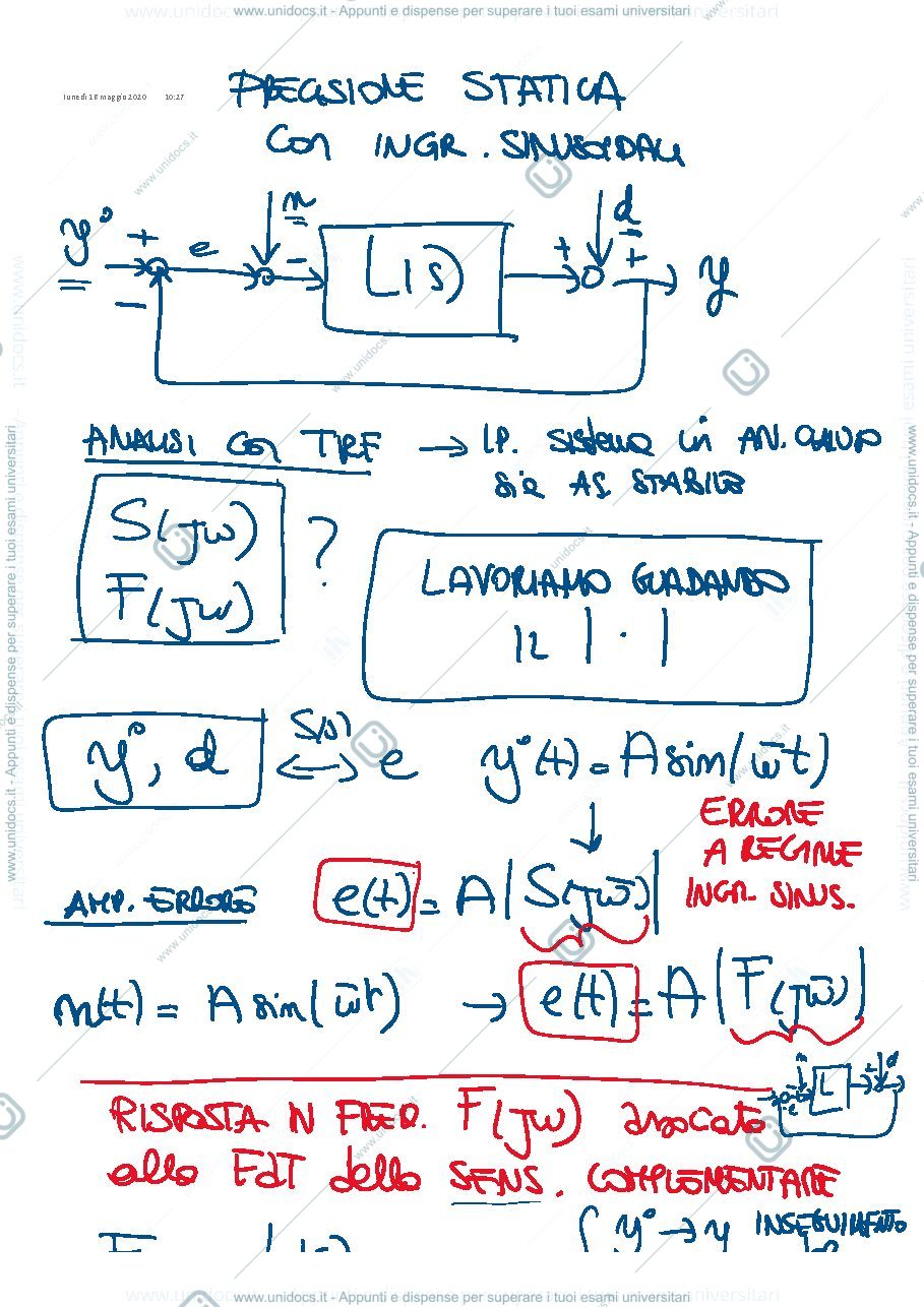 Anteprima pagina 1 — 25-Analisi prestazioni con ingressi sinusoidali appunti della prof: Tanelli