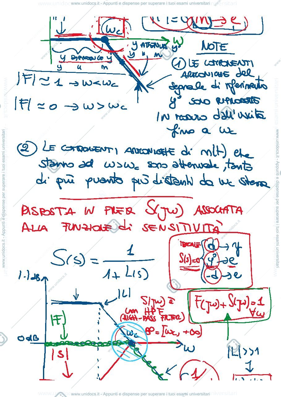 Anteprima pagina 3 — 25-Analisi prestazioni con ingressi sinusoidali appunti della prof: Tanelli
