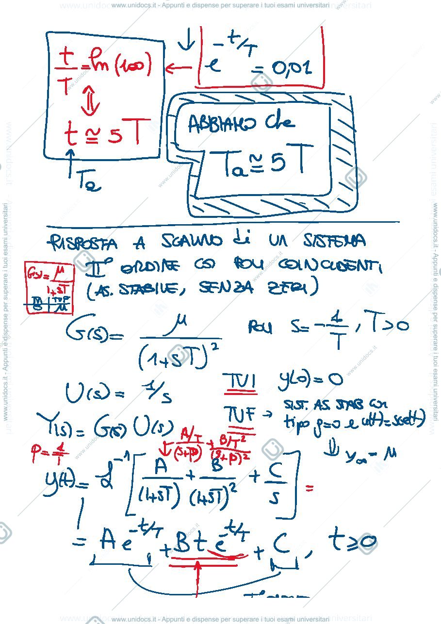 Anteprima pagina 2 — 16-Analisi di risposta al gradino per sistemi di ordine vario appunti della prof: Tanelli