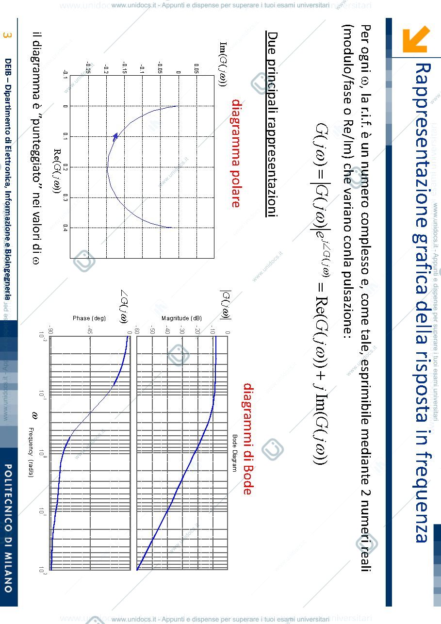 Anteprima pagina 3 — 19-Slide AGGIUNTIVE lezione del 28 APRILE - Diagrammi di Bode appunti della prof: Tanelli