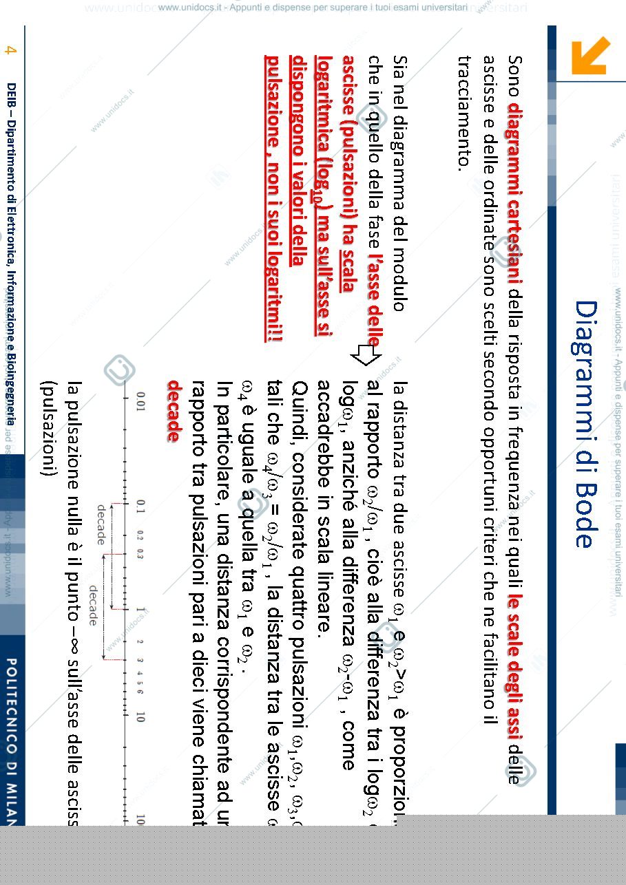 Anteprima pagina 4 — 19-Slide AGGIUNTIVE lezione del 28 APRILE - Diagrammi di Bode appunti della prof: Tanelli