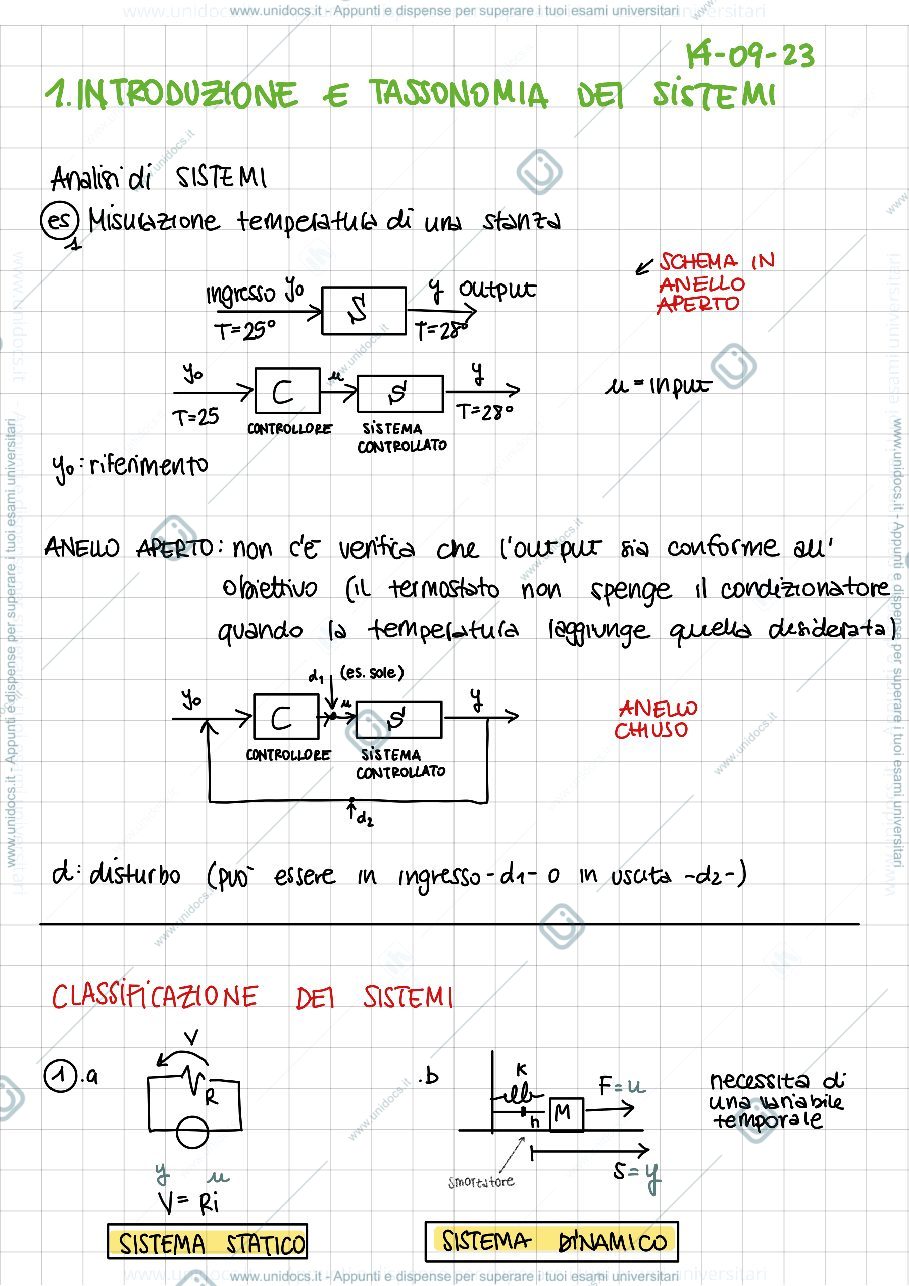 Anteprima pagina 1 — Fondamenti di Automatica LEONI appunti lezione 23 24