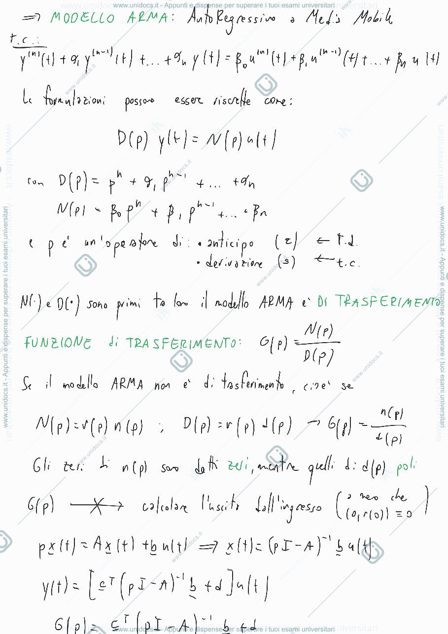 Anteprima pagina 2 — Formulazione del modello
