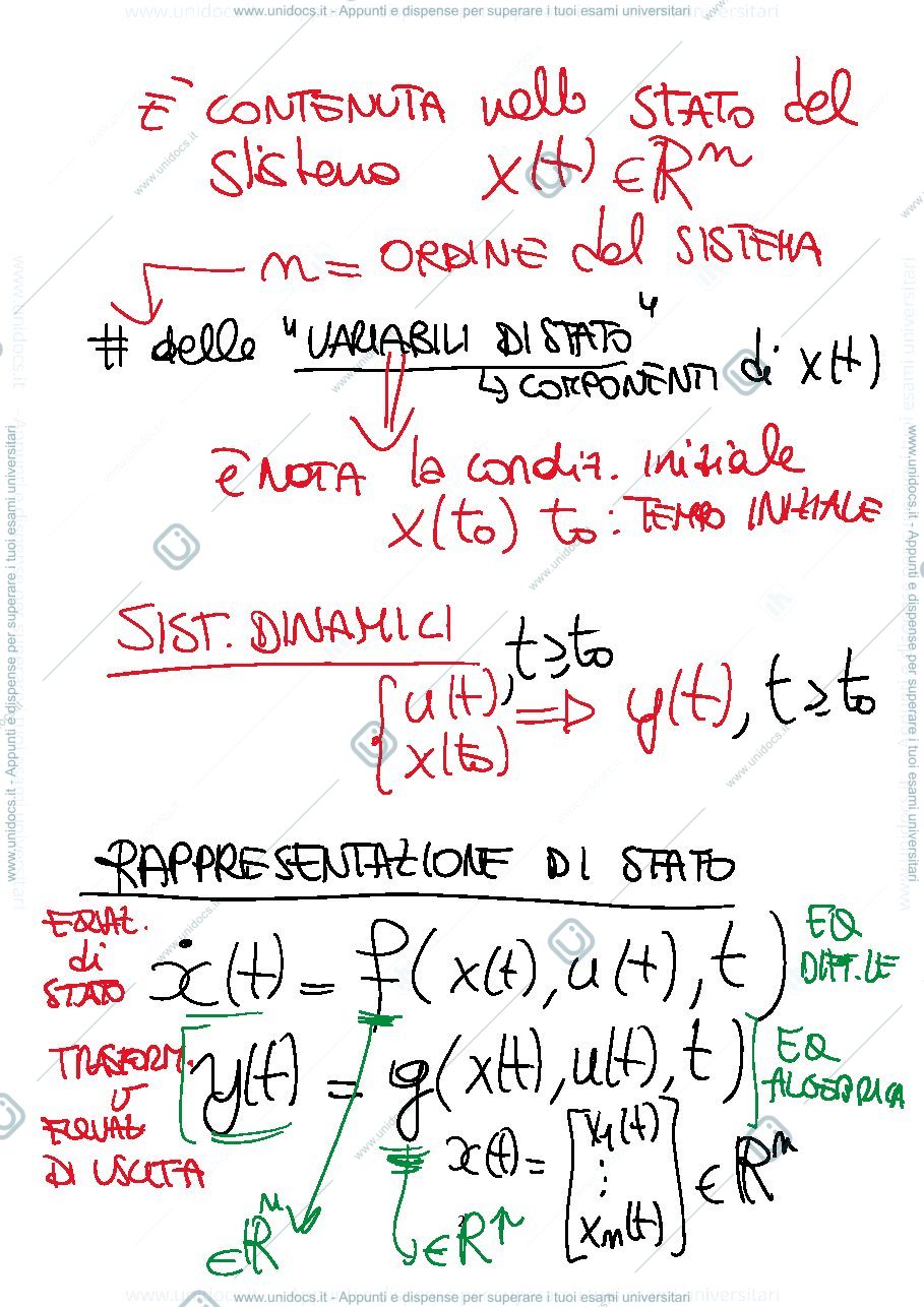 Anteprima pagina 2 — 3-Sistemi dinamici appunti della prof: Tanelli