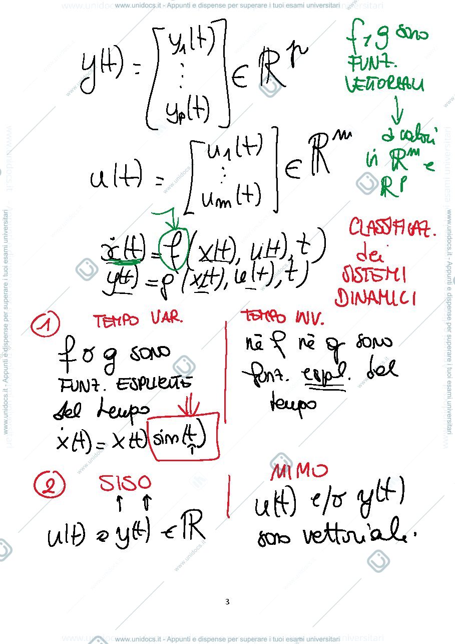 Anteprima pagina 3 — 3-Sistemi dinamici appunti della prof: Tanelli