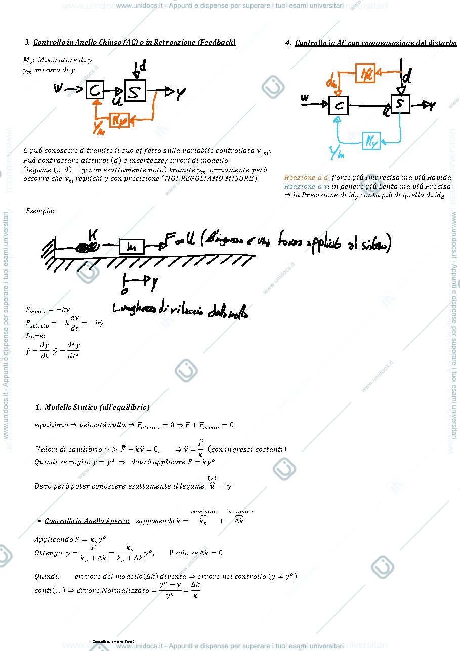 Anteprima pagina 2 — Fondamenti di Automatica