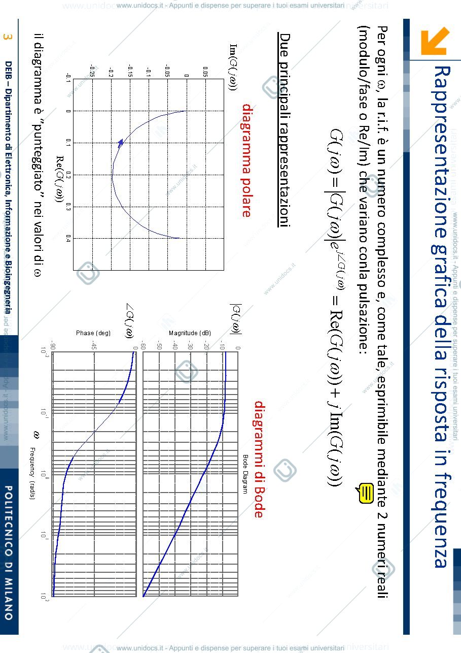 Anteprima pagina 3 — 19-Slide su diagrammi di Bode per lezione del 28-04 appunti della prof: Tanelli