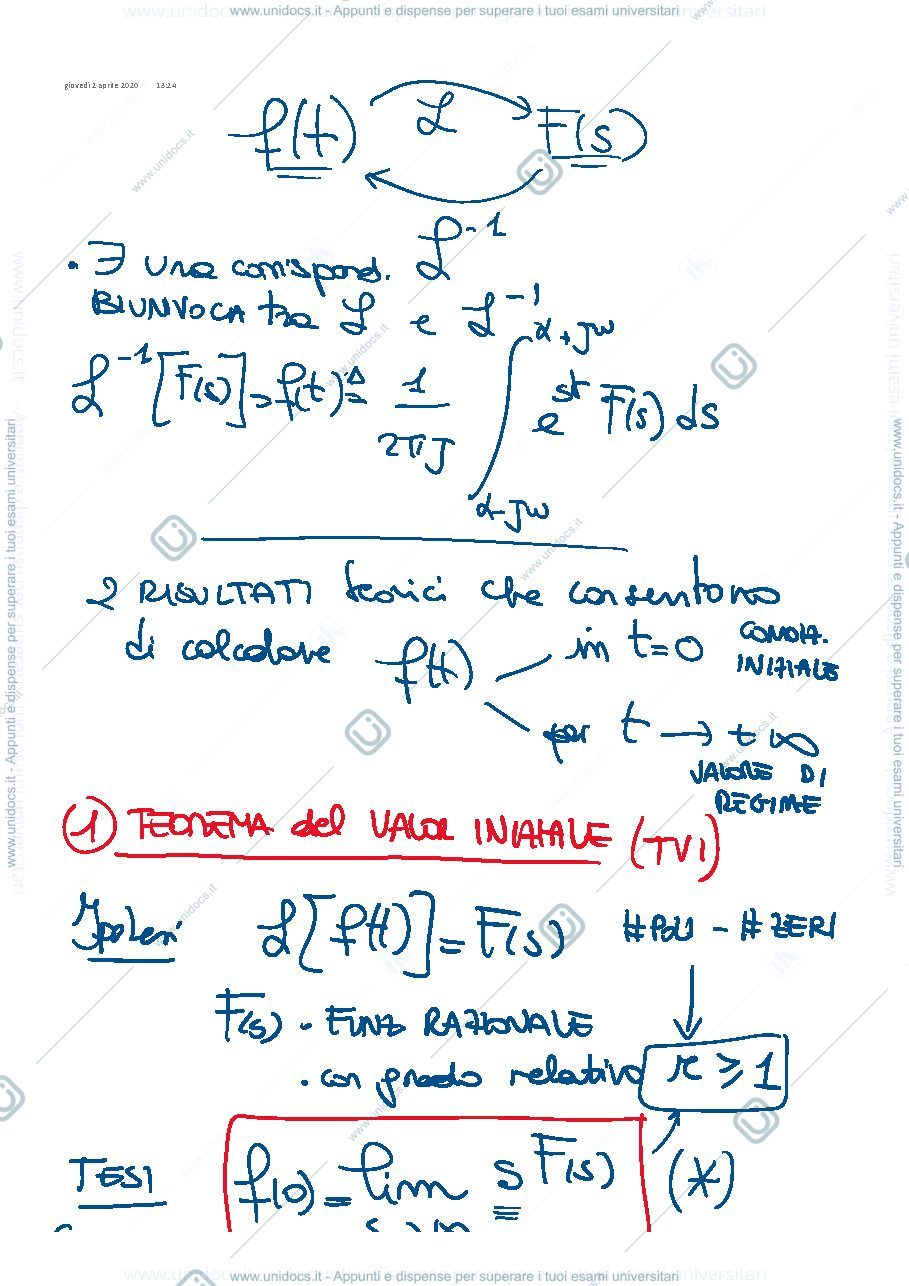 Anteprima pagina 1 — 11-Antitrasformata, T.V.I, T.V.F appunti della prof: Tanelli