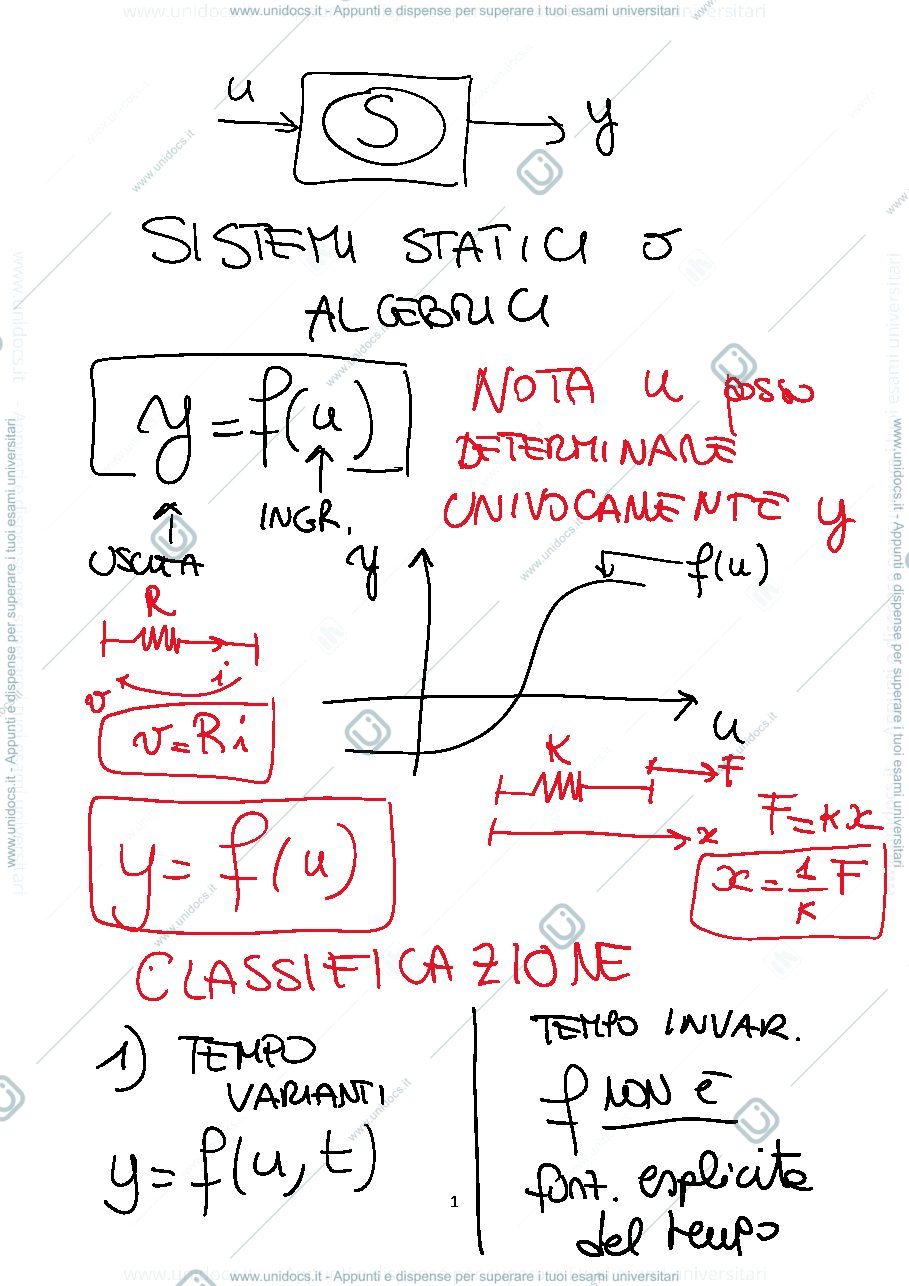 Anteprima pagina 1 — 2-Sistemi statici appunti della prof: Tanelli