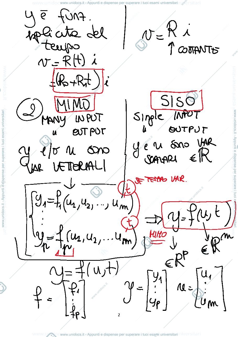 Anteprima pagina 2 — 2-Sistemi statici appunti della prof: Tanelli
