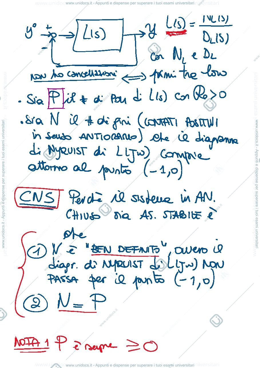 Anteprima pagina 3 — 22-Diagrammi di Nyquist appunti della prof: Tanelli
