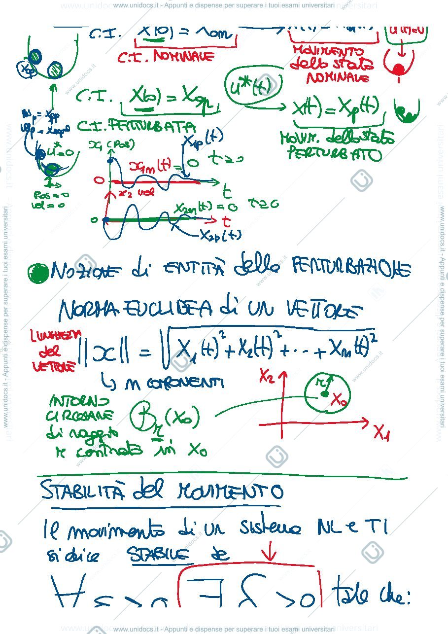 Anteprima pagina 2 — 7-Stabilità appunti della prof: Tanelli
