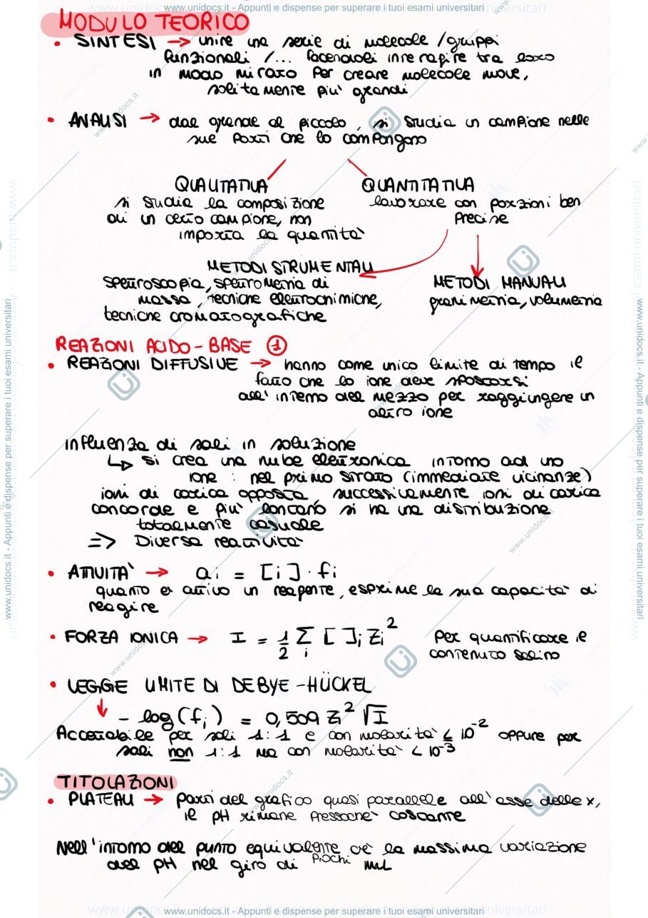 Anteprima pagina 1 — Schemi riassuntivi 
