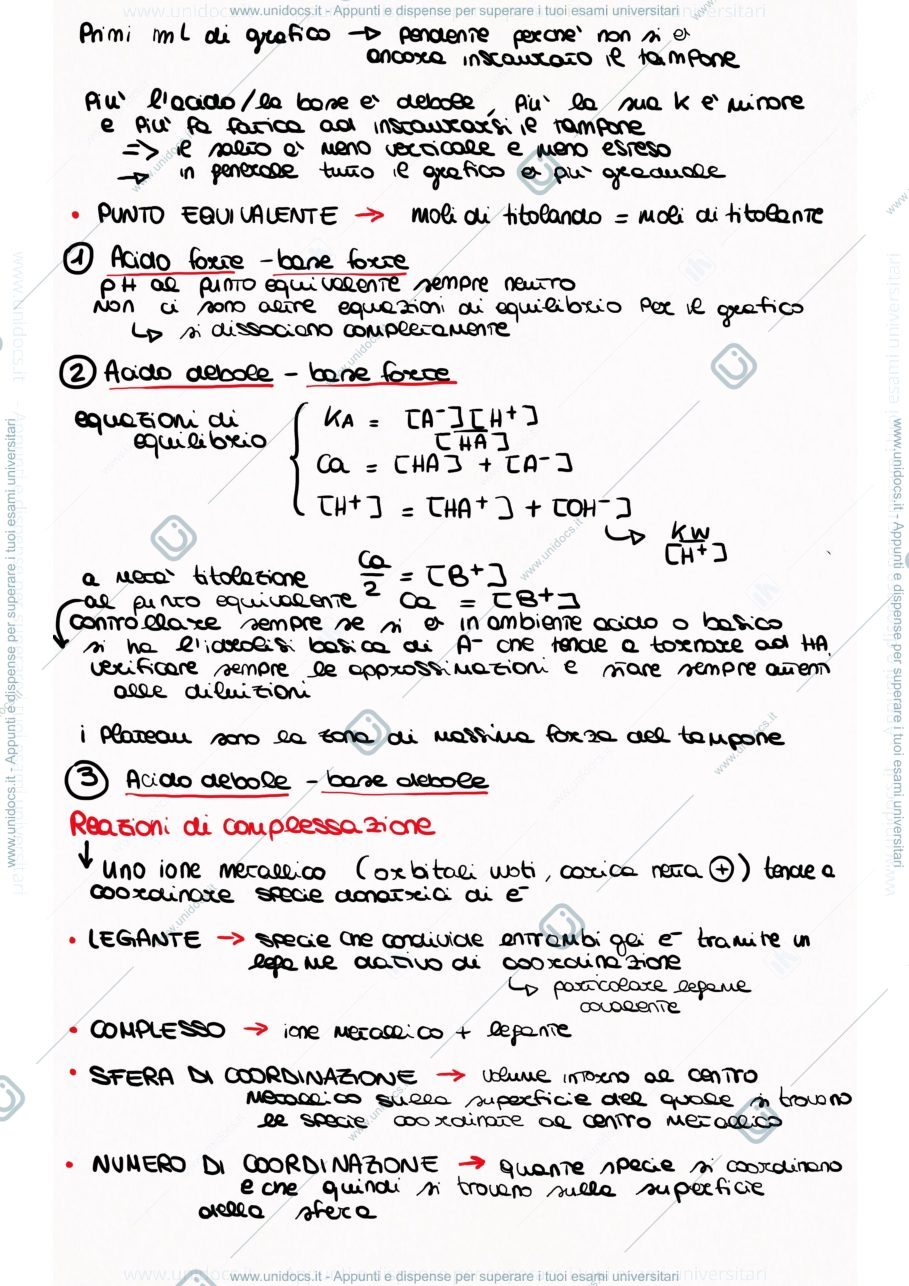 Anteprima pagina 2 — Schemi riassuntivi 