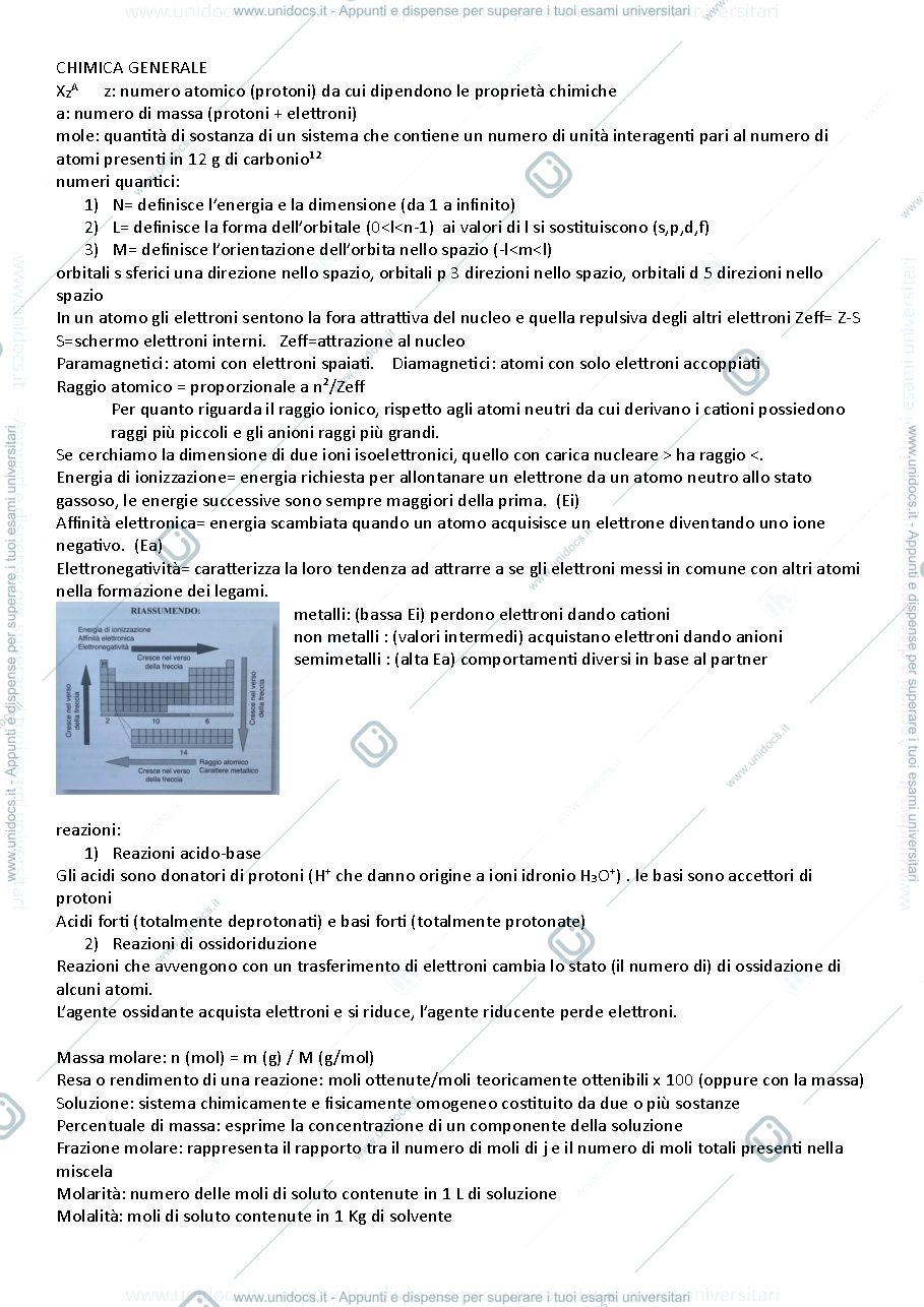 Anteprima pagina 1 — riassunto chimica inorganica