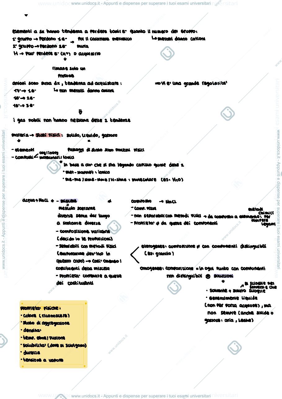 Anteprima pagina 3 — Fondamenti Di Chimica Pt.1
