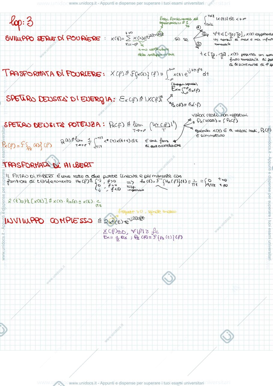 Anteprima pagina 3 — riassunti fonfamenti di comunicazioni Baccarelli