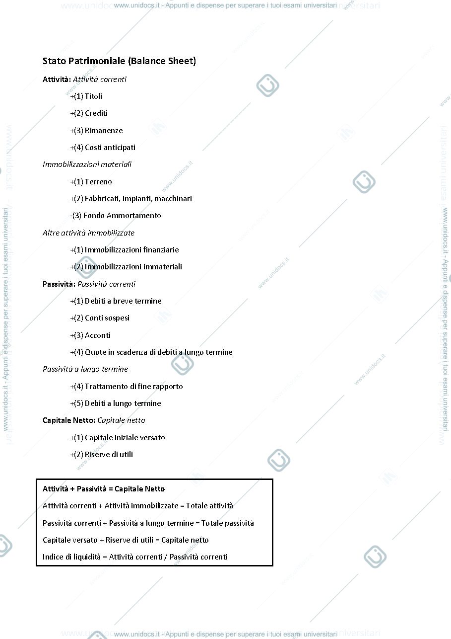 Anteprima pagina 1 — Riassunti e Domande di Economia e Innovazione