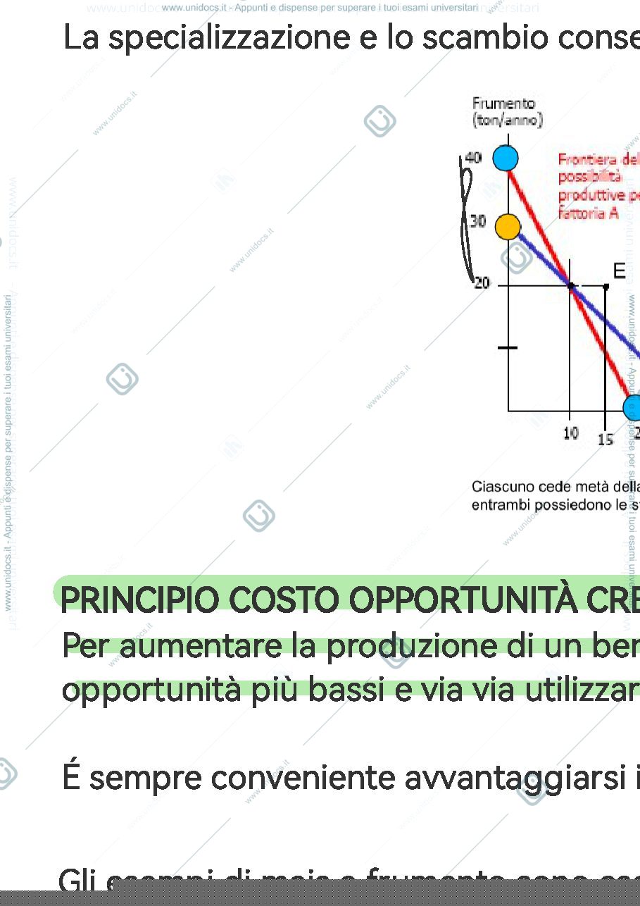 Anteprima pagina 3 — PRINCIPI DI ECONOMIA E ESTIMO CIVILE