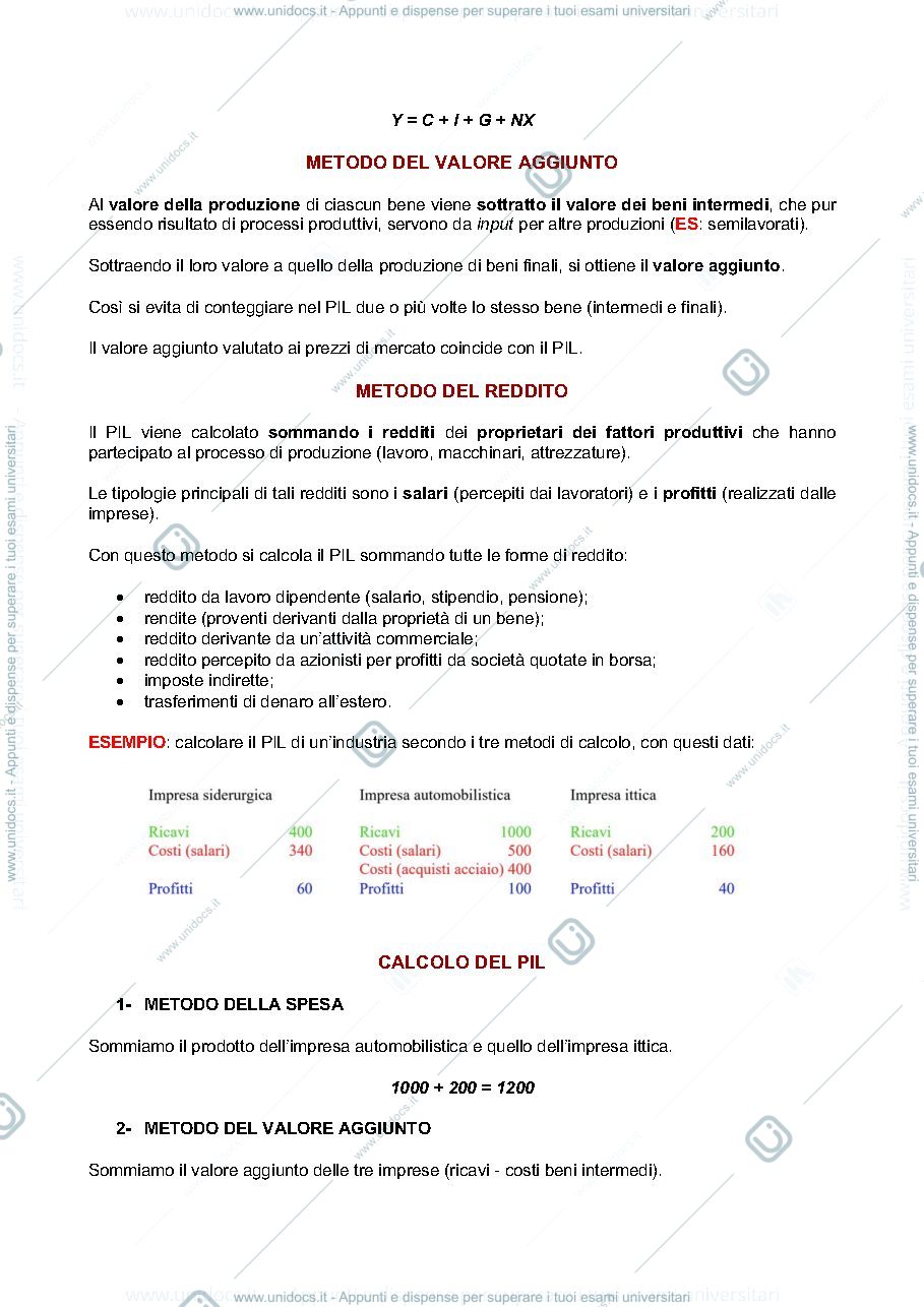 Anteprima pagina 3 — APPUNTI MACROECONOMIA
