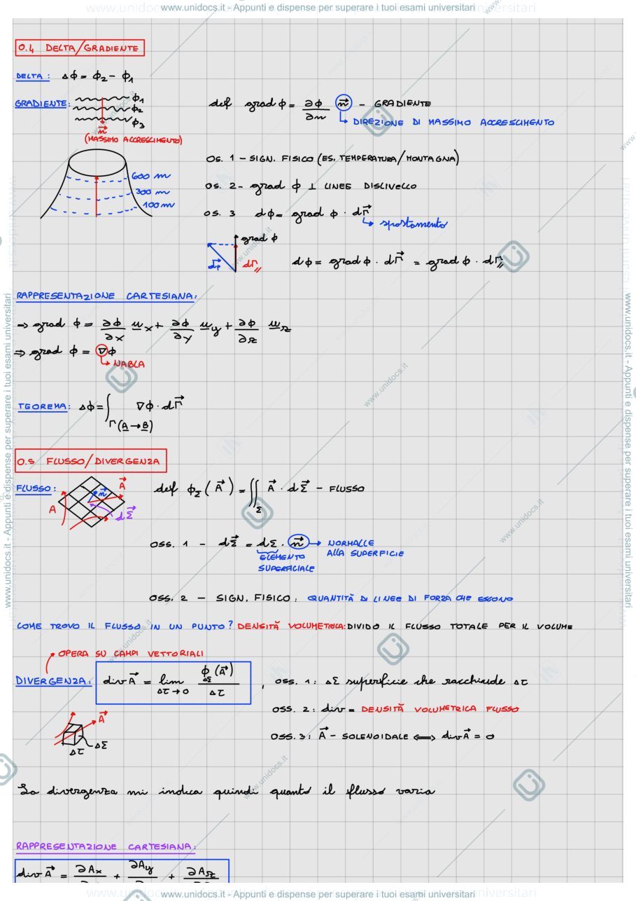 Anteprima pagina 2 — APPUNTI DI ELETTROMAGNETISMO COMPLETI