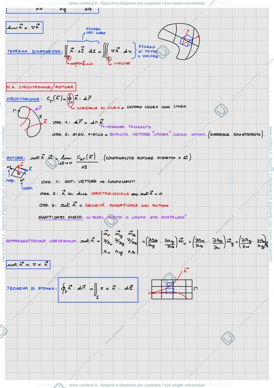 Anteprima pagina 3 — APPUNTI DI ELETTROMAGNETISMO COMPLETI