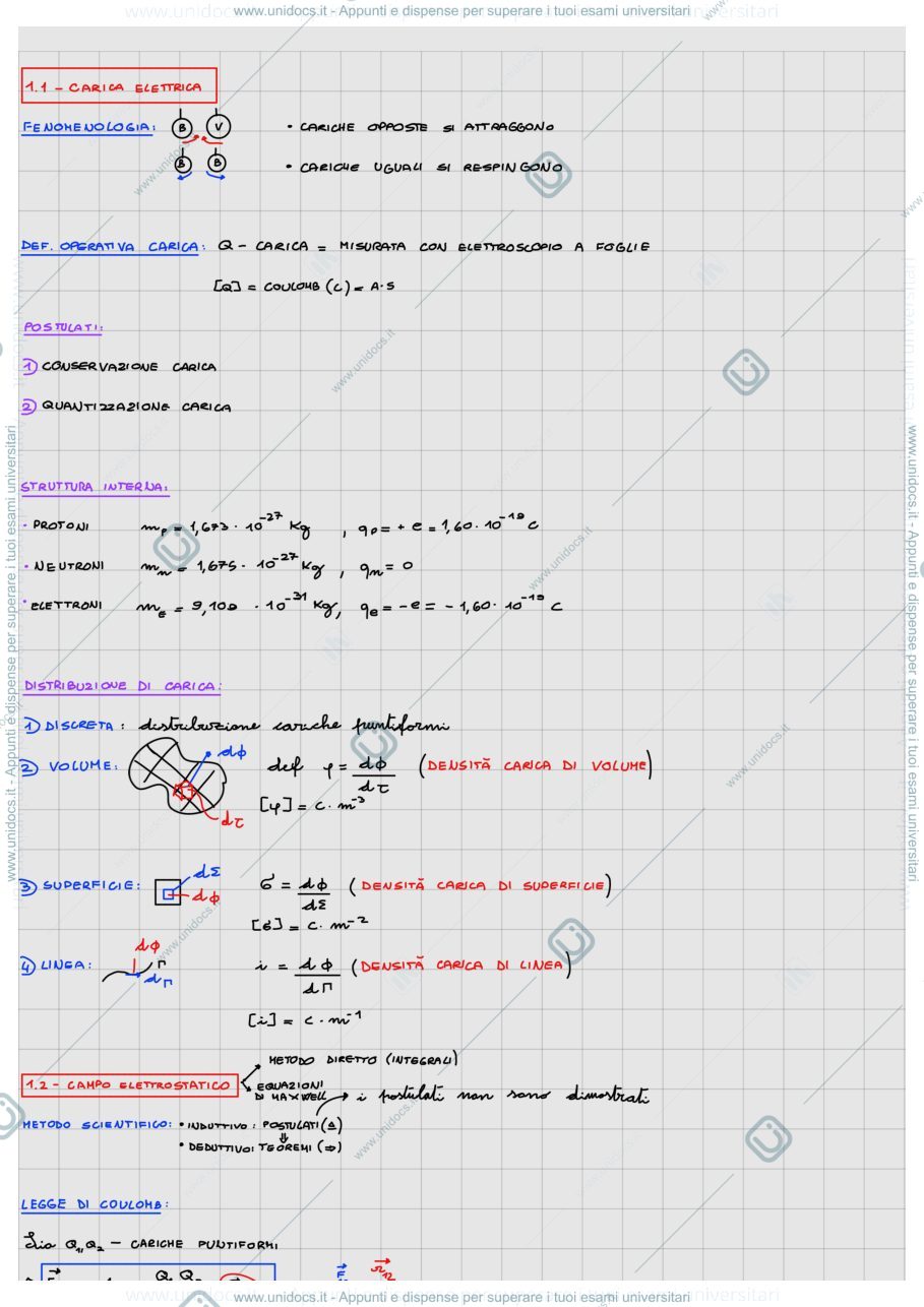 Anteprima pagina 4 — APPUNTI DI ELETTROMAGNETISMO COMPLETI