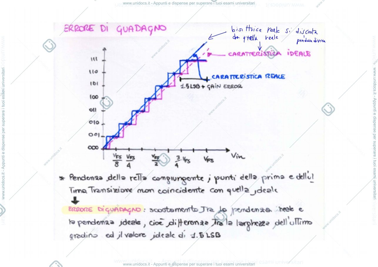 Anteprima pagina 3 — 23_ADC2.prim_parte prof: Castoldi