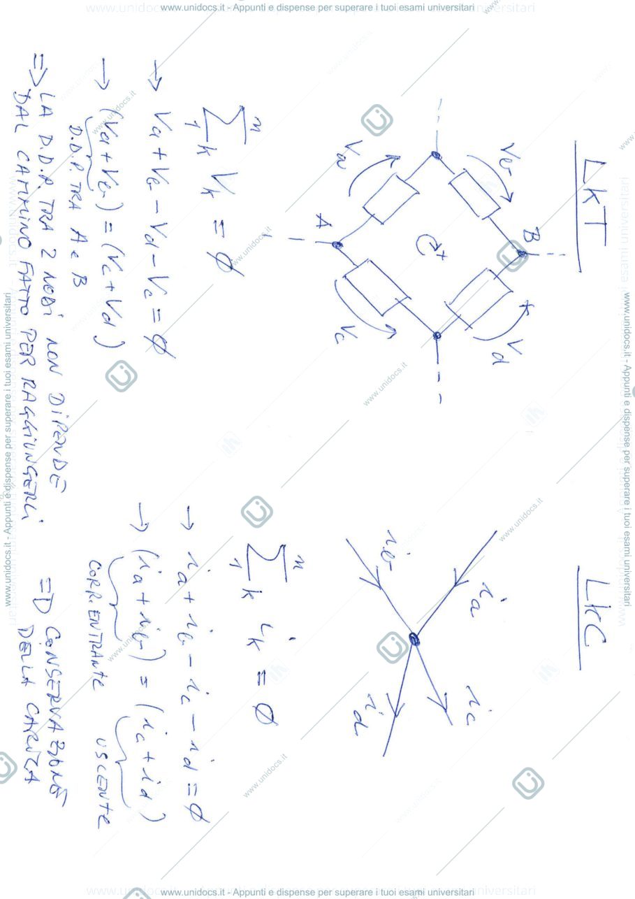 Anteprima pagina 2 — 3_RichiamiCircuitiLineari_Cond. prof: Castoldi