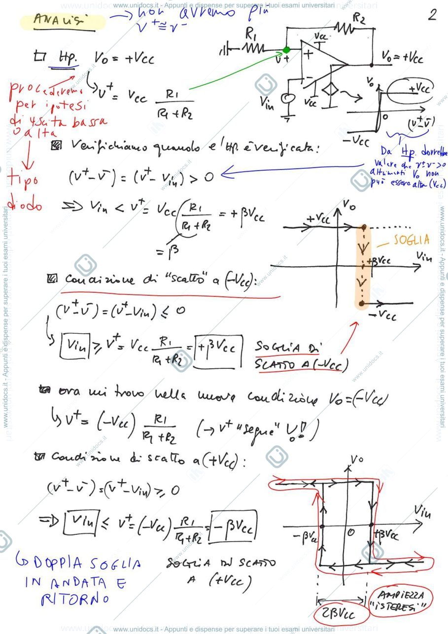 Anteprima pagina 2 — 21_TriggerSchmitt prof: Castoldi
