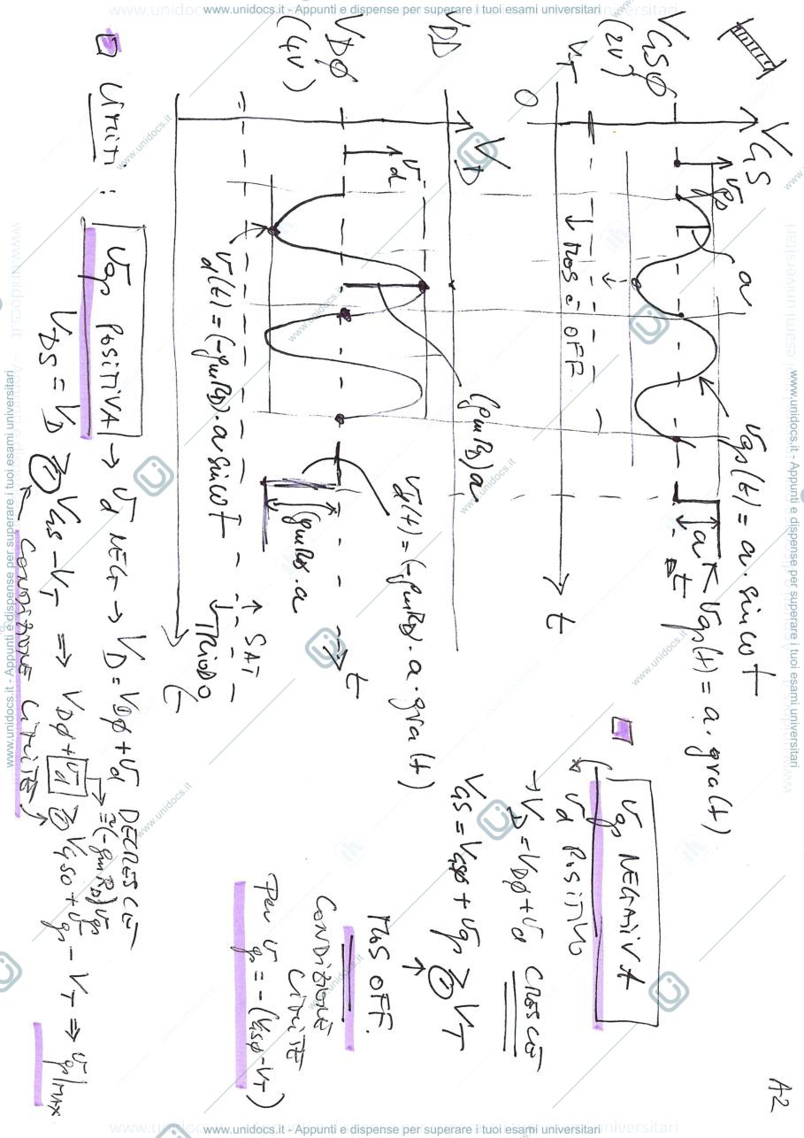 Anteprima pagina 2 — 12_Stadi Amplificatori MOSFET prof: Castoldi